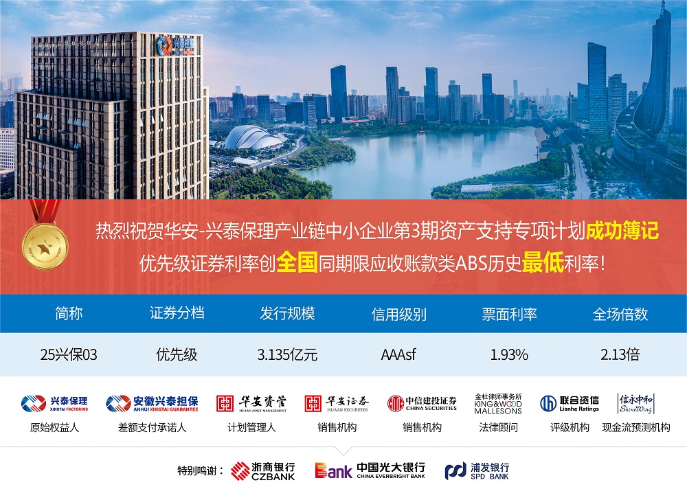 NOǮ���ٷ���վ������ҵ��������ҵ3��ABS�ɹ��չ�  ���ʳɱ��ٴ�ȫ���µ�